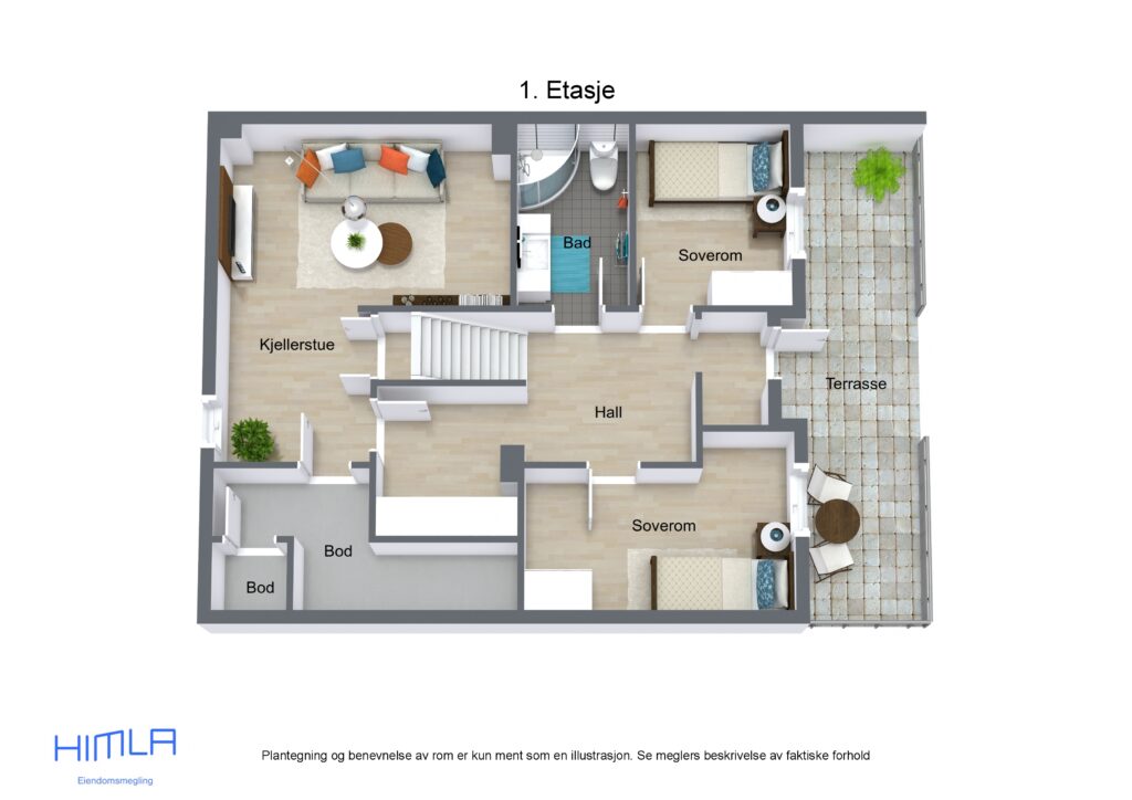 2D vs 3D Floor Plans