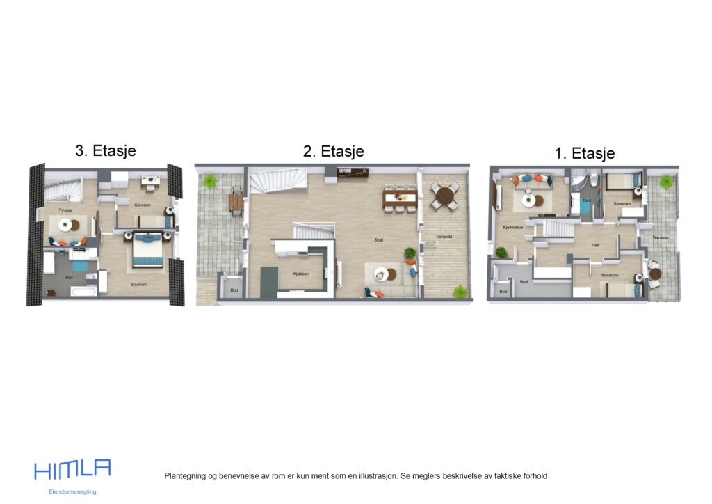 2D vs 3D Floor Plans