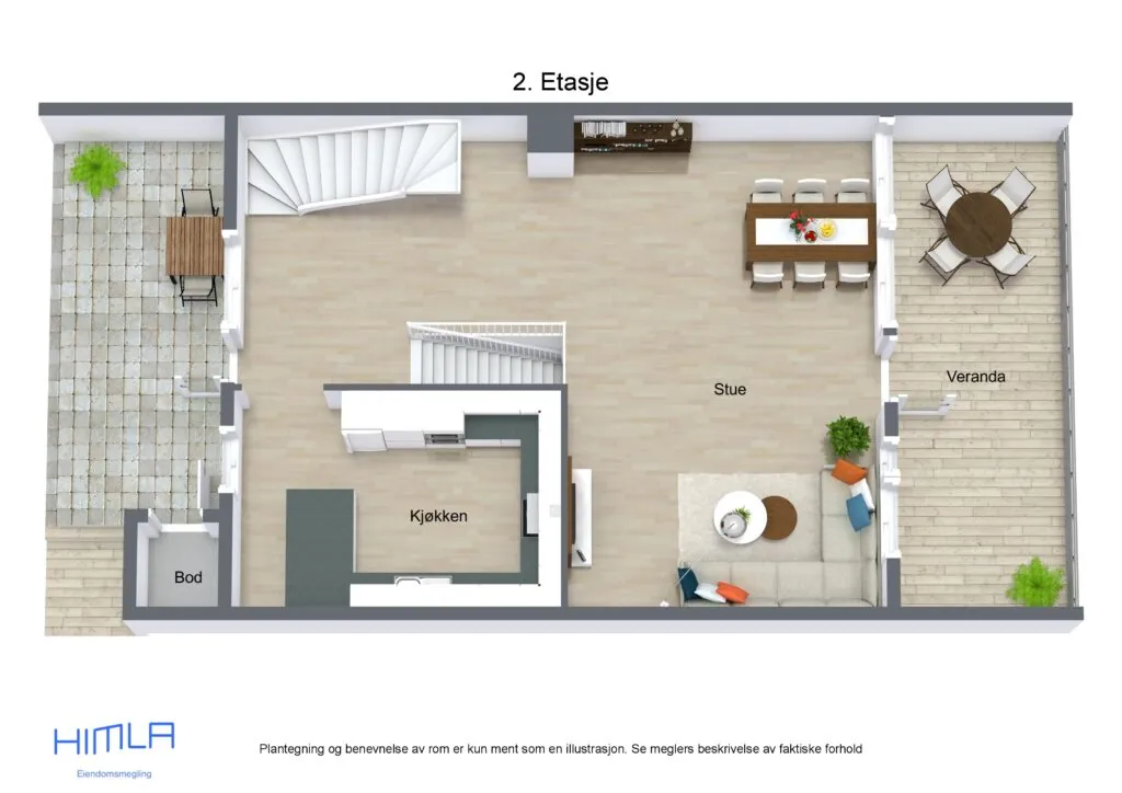 2D vs 3D Floor Plans